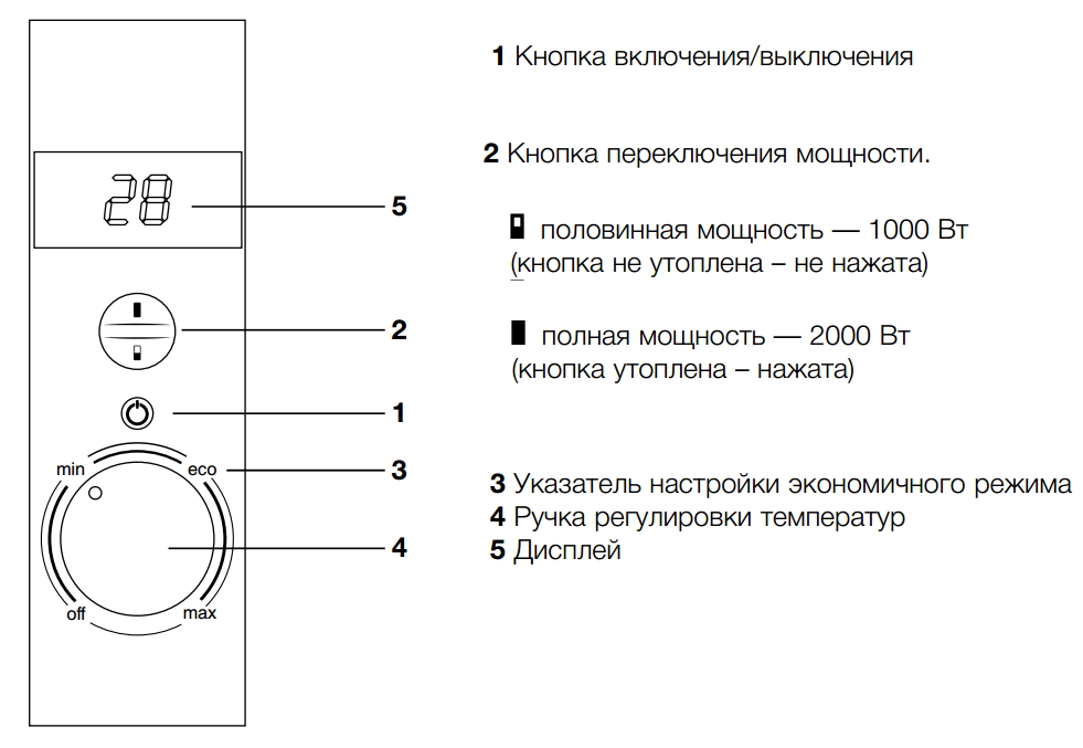 Электролюкс центурион 50 литров инструкция