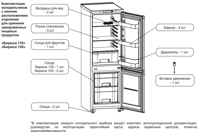 Схема холодильника бирюса двухкамерный