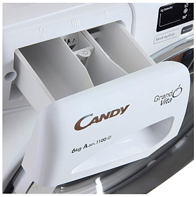 Узкая стиральная машина с фронтальной загрузкой Candy GVS34 116DC2-07 фото 3 фото 3